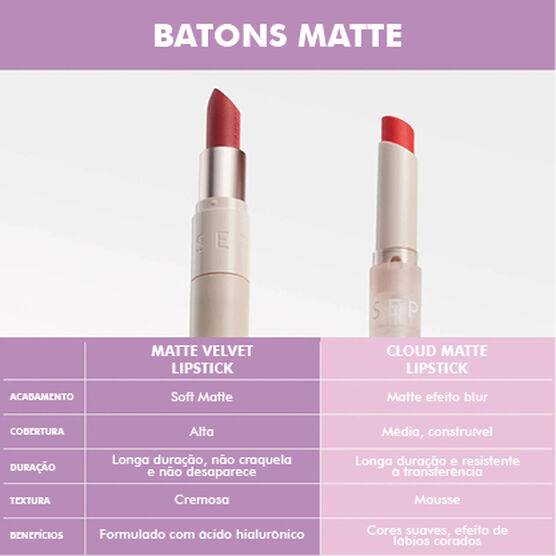 MATTE LIPSTICK CLOUD MATTE-A